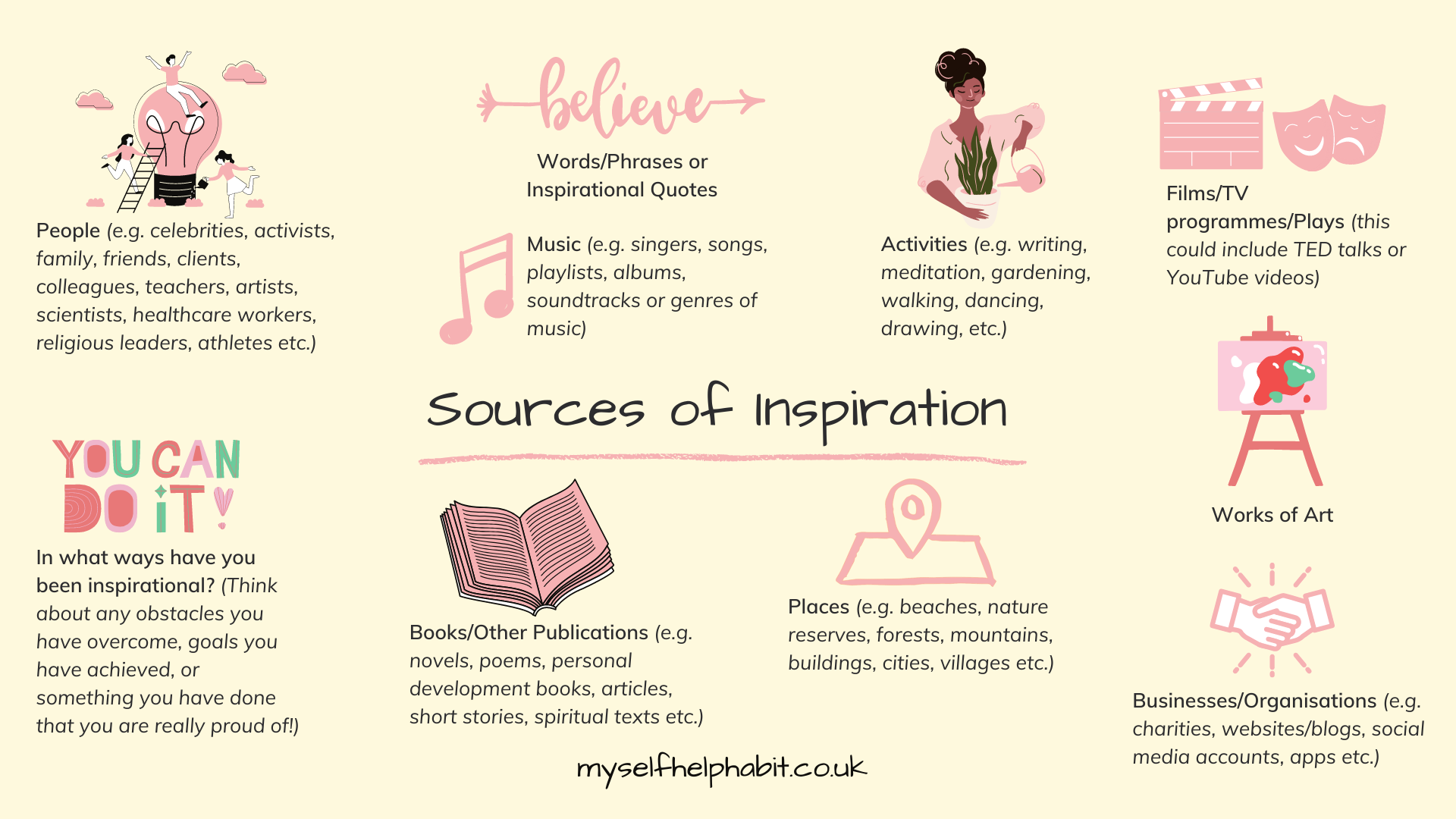 Sources of Inspiration